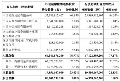 新澳2024年最新版资料,数据驱动方案实施_钻石版35.923