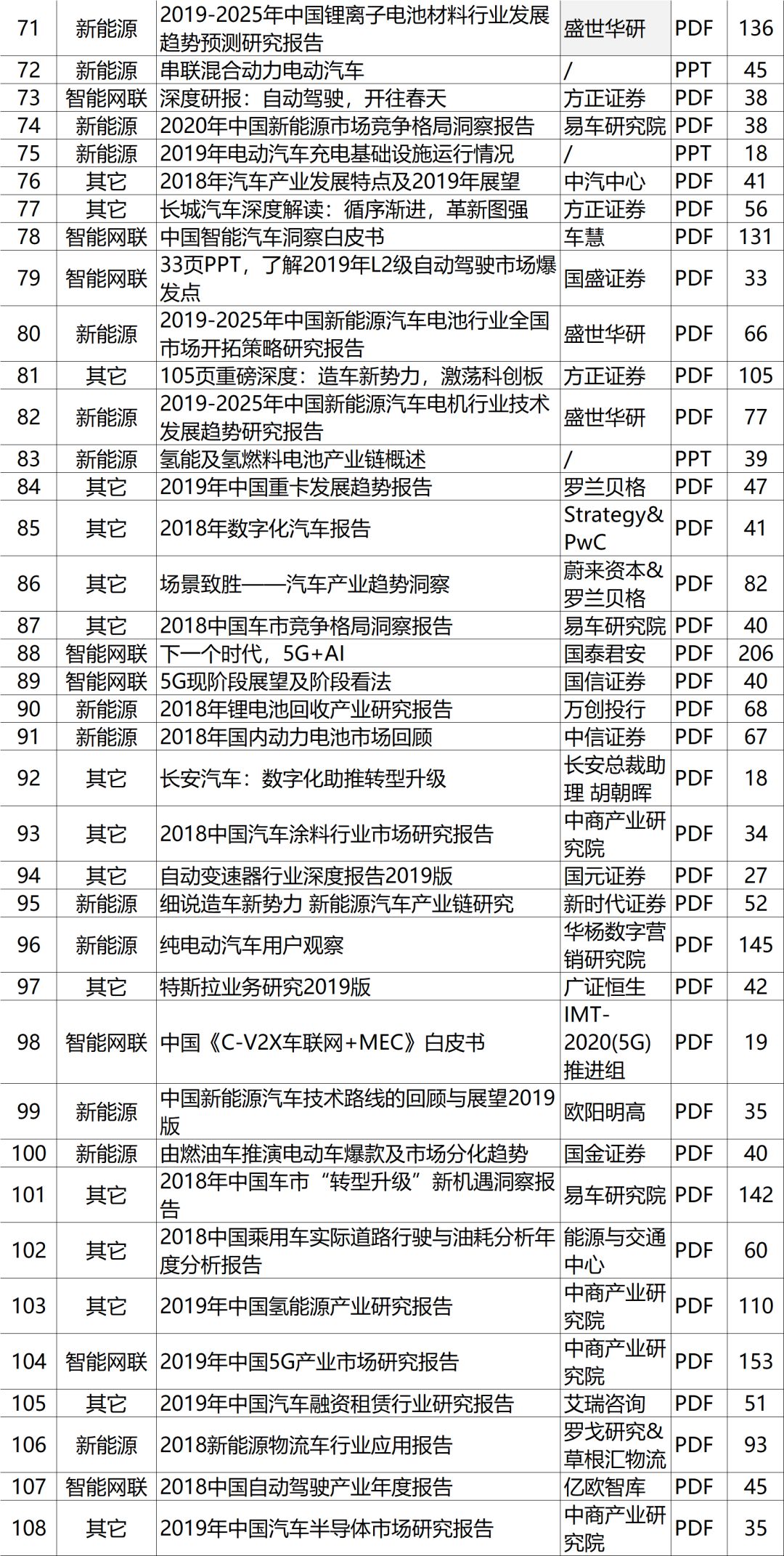 全年资料免费大全,国产化作答解释落实_5DM70.779