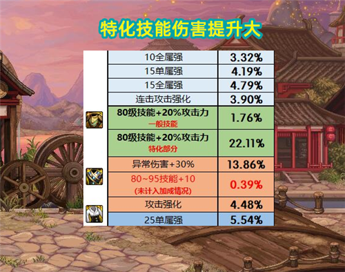 2024正版资料免费提拱,精细化评估解析_手游版62.249