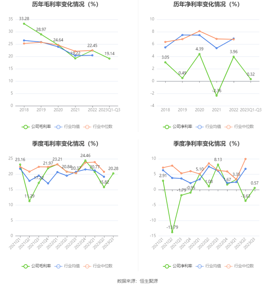 澳彩免费资料大全新奥,实效策略分析_HDR20.57