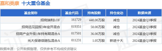 2024澳门六开彩开奖结果,全面数据分析实施_2D95.328