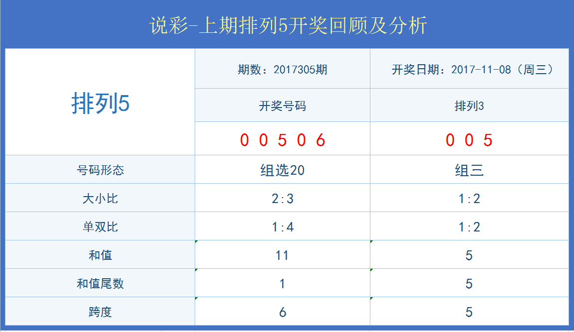 2024年12月25日 第47页