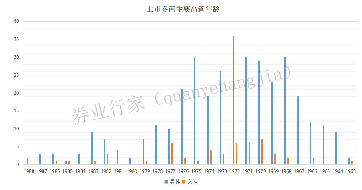 2024新澳门今天晚上开什么生肖,实地解析说明_bundle97.412