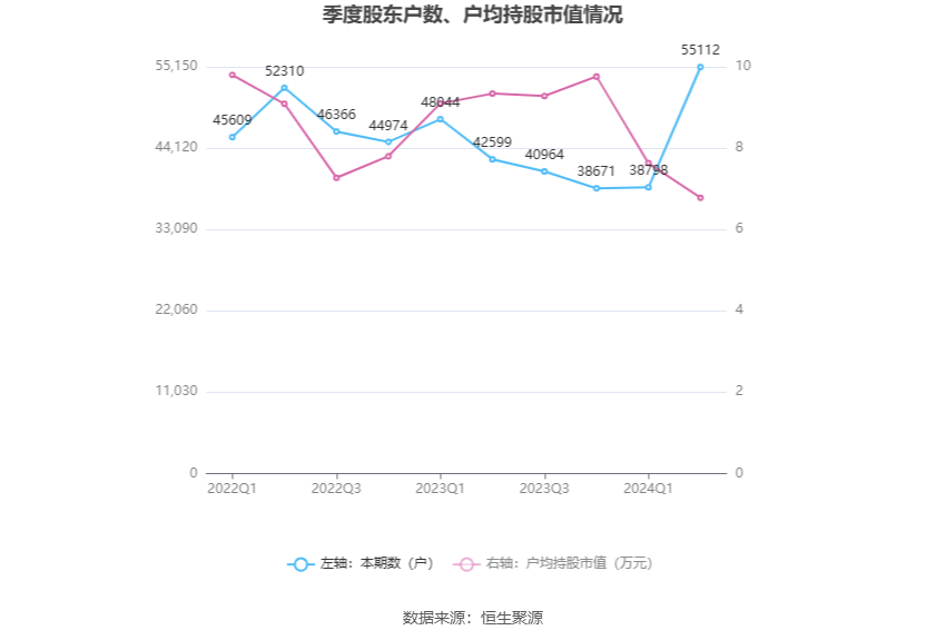 2024新澳天天正版资料大全,实地方案验证_Advance86.107