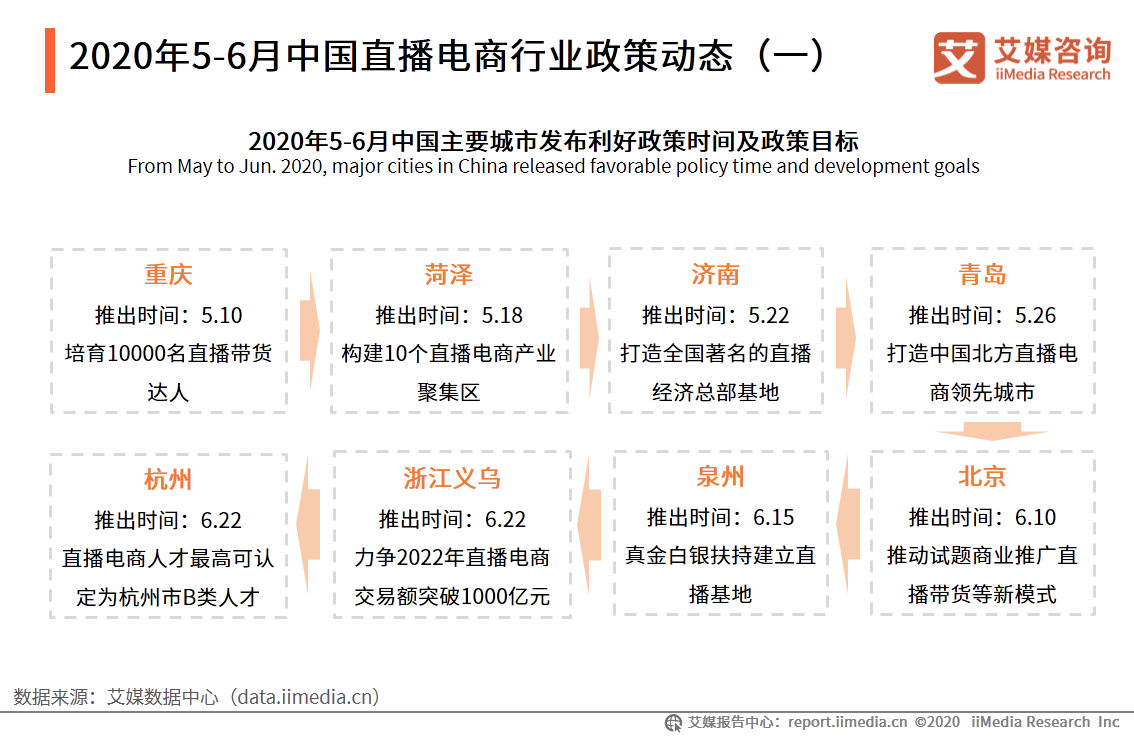 4949澳门开奖现场+开奖直播,经济方案解析_V版23.655