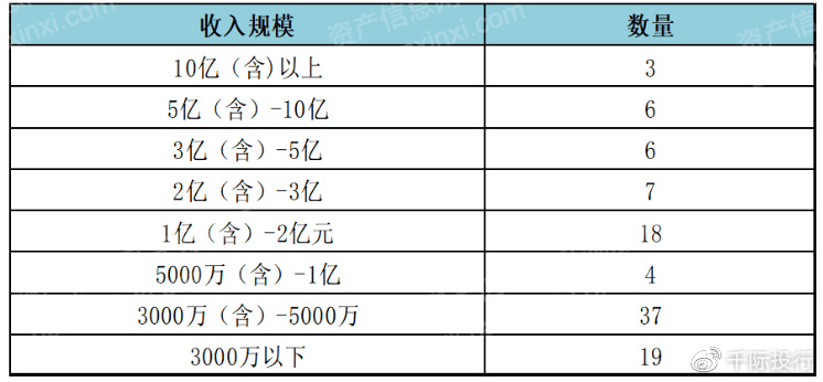 奥门六开奖号码2024年开奖结果查询表,未来展望解析说明_免费版72.162