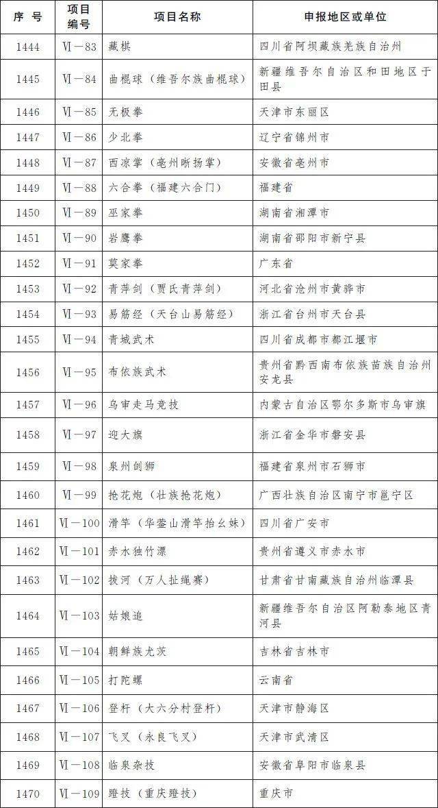 新疆最新疫情报告，动态更新与应对策略