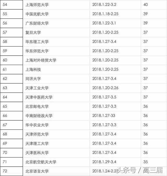 全国最新形势下的多元发展挑战