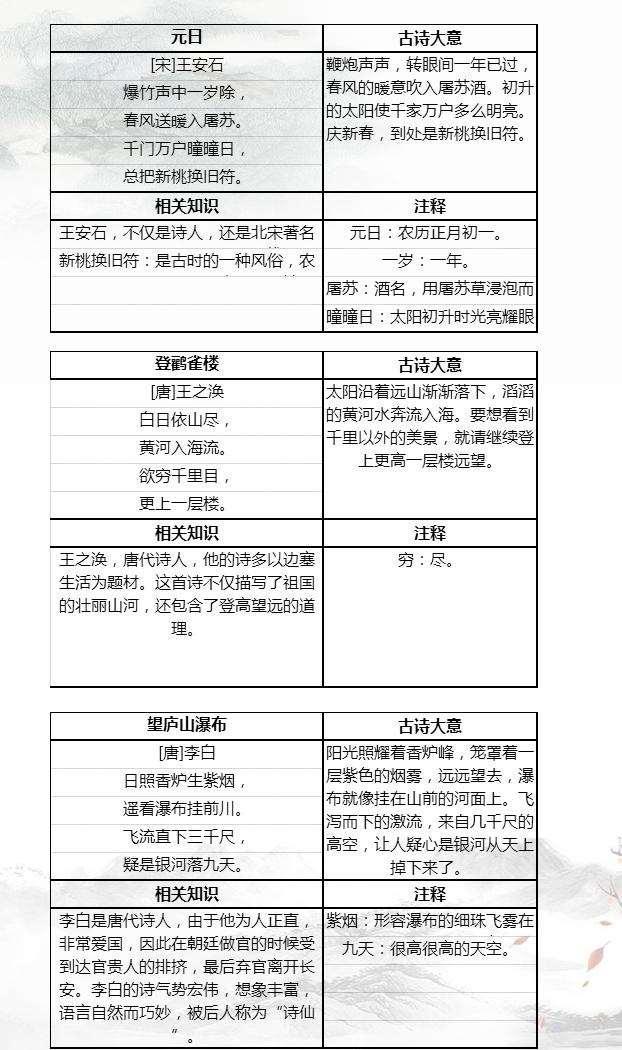 六盒宝典精准资料期期精准,权威诠释推进方式_标准版90.65.32