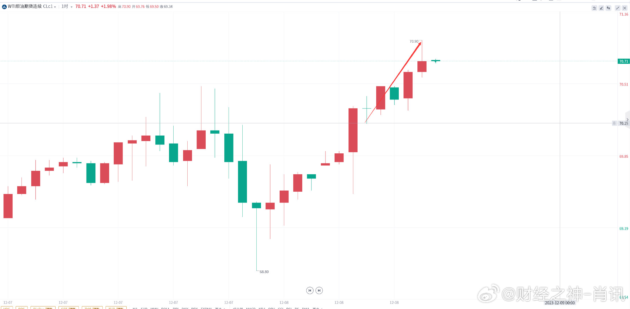 一肖一码中持一一肖一码，时代解答解释落实_1yl32.96.98