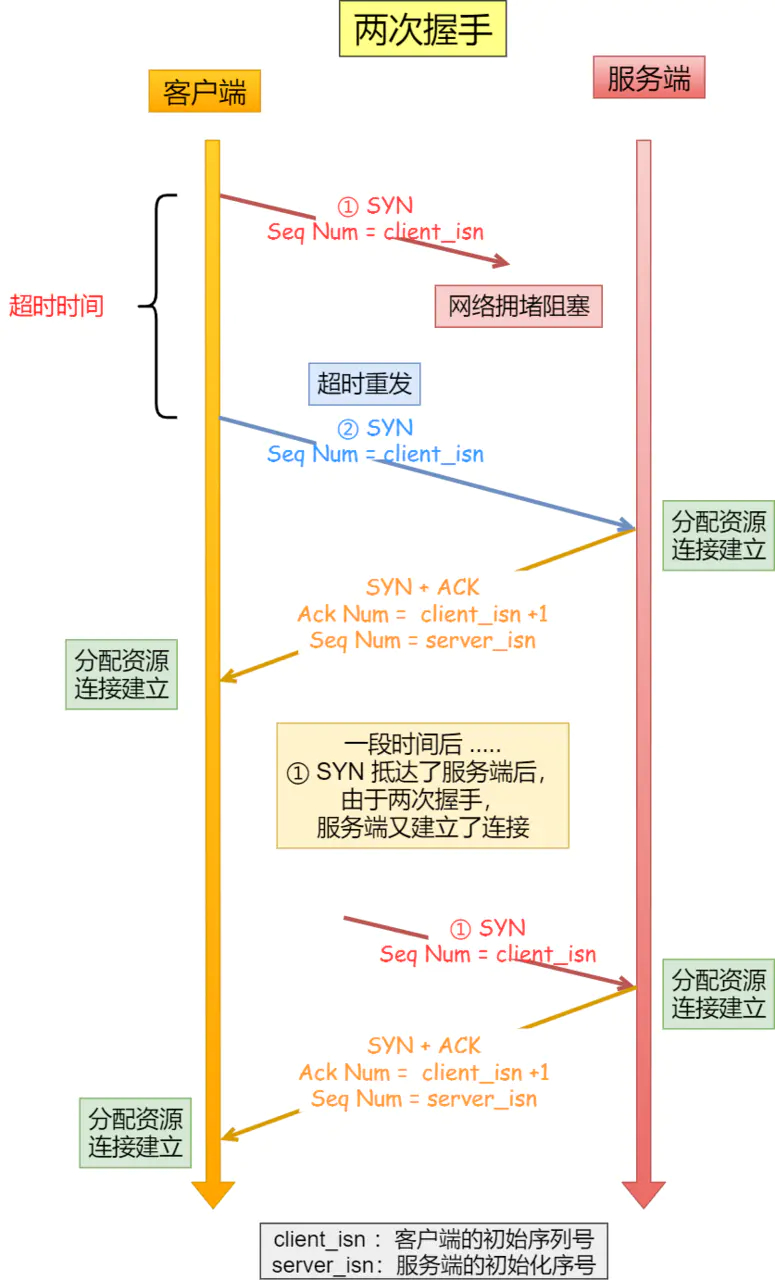 4688888凤凰天机图解十八，统计解答解释落实_uoi53.41.64