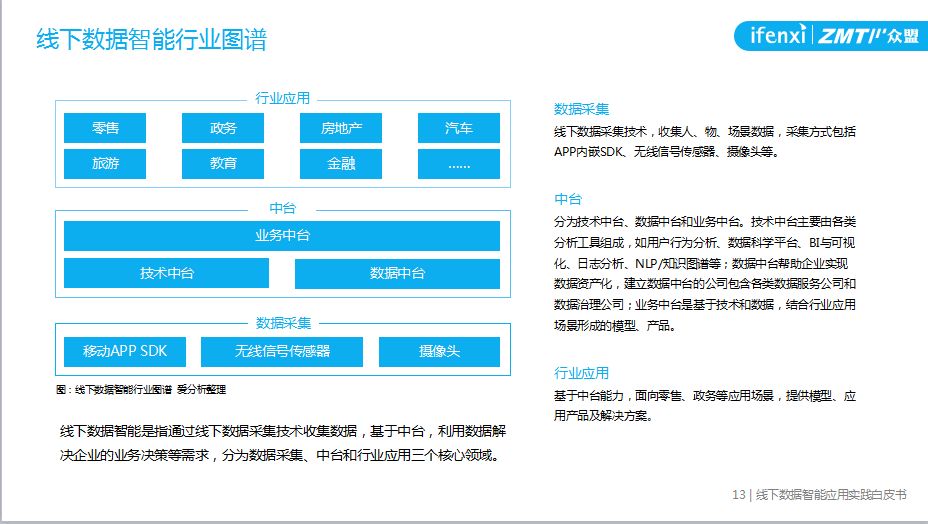 新奥2024年免费资料大全，全面解答解释落实_90o13.12.81