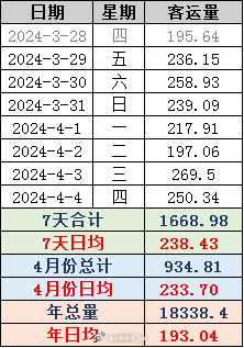 新澳门六开奖号码记录2024，构建解答解释落实_lxa23.13.78