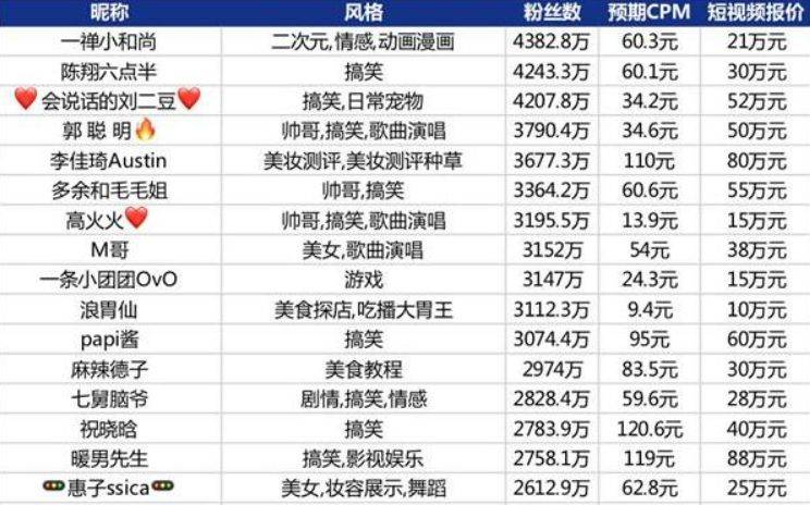 123696六下资料2024年冷门号码，构建解答解释落实_99v84.49.95