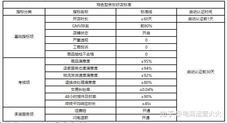 2024新澳门正版免费，定量解答解释落实_6gj48.15.88