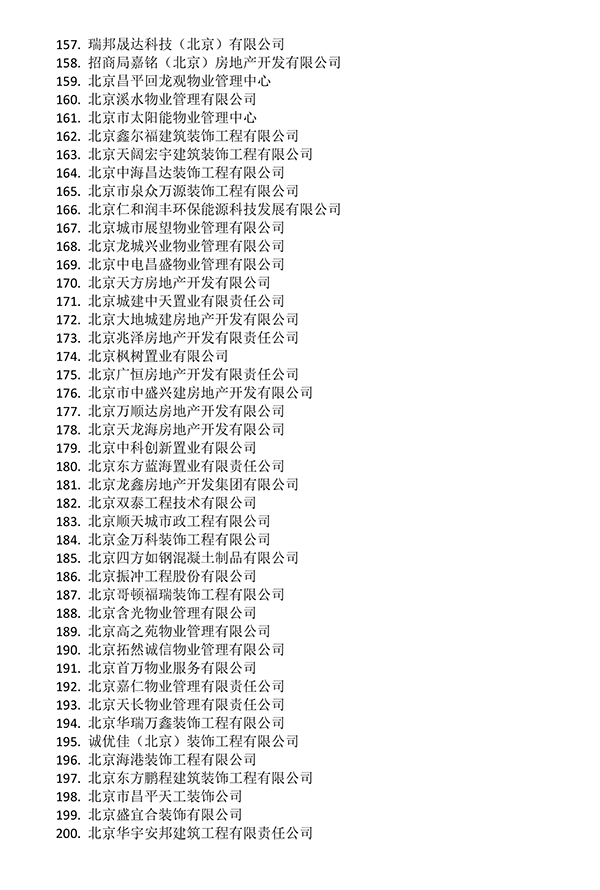 北京最新区名单公布，城市发展的未来蓝图与脉搏展望